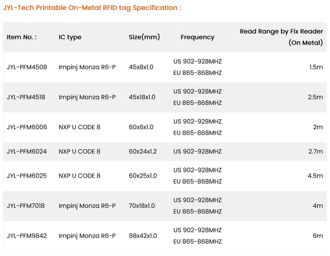 Printable on Metal 860-960MHz Flexible Soft UHF RFID Anti Metal Tag / Label