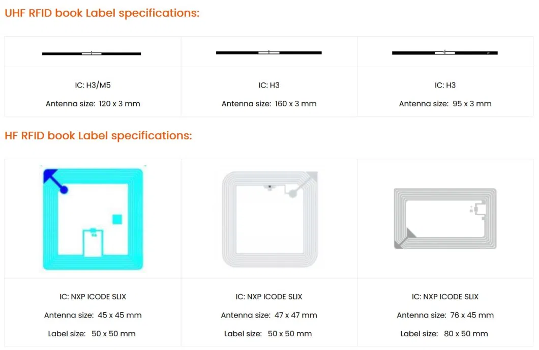 Long Range Passive RFID Sticker Library Hf RFID Square Tag Waterproof Paper Roll Adhesive Label for Books